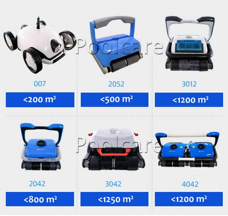 Pool robot cleaner family